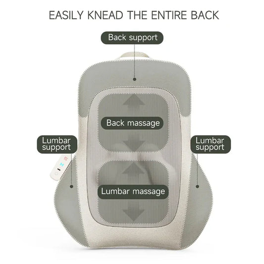 Rechargeable Backrest Massager - side view